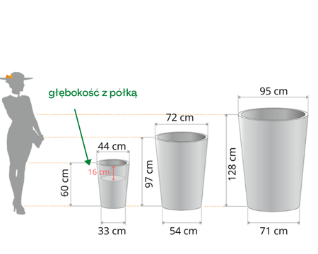 Donica duża okrągła Uran 128 cm bez półki, czarna