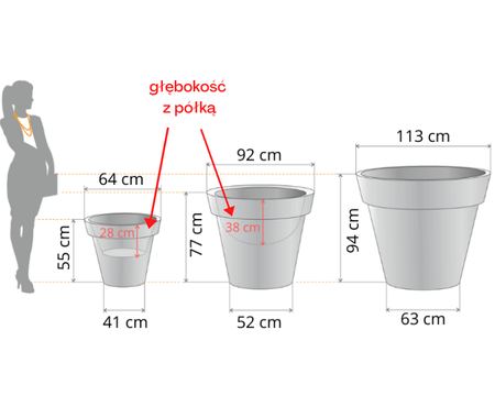 Donica duża okrągła Saturn 55 cm z półką, biała